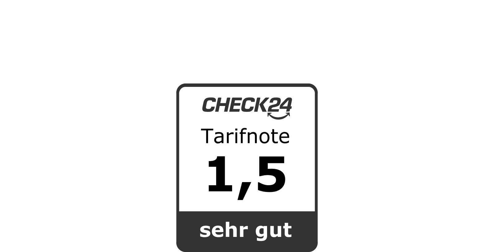 Check24 Tarifnote 1,5: Unser Gothaer MediZSmile hat bei Check24 die Tarifnote 1,5 erhalten.